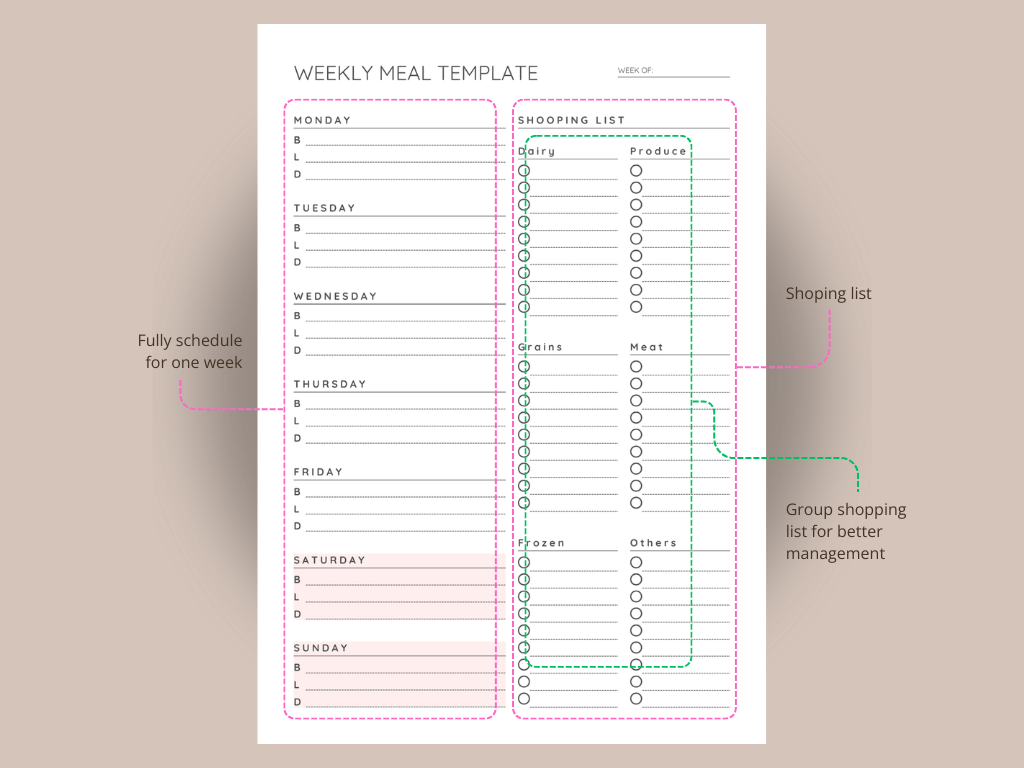 Printable Weekly Meal Planning Template – Organize your meals efficiently with this structured planner for healthier eating and time-saving meal prep.
