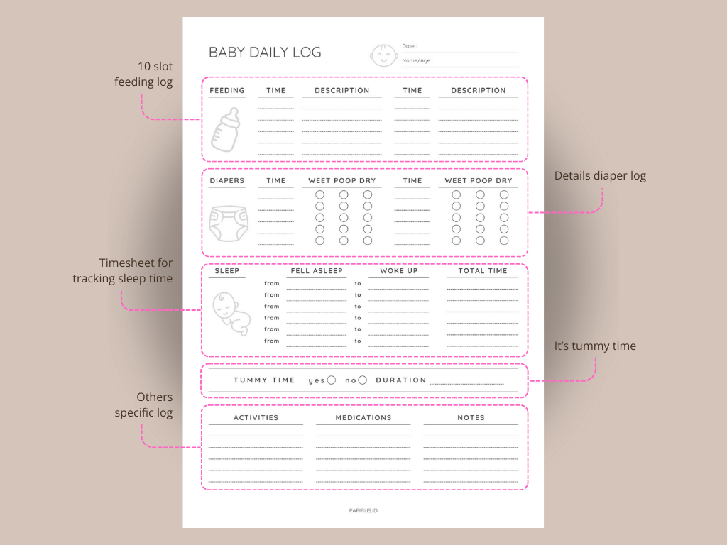 Baby Care Daily Log Canva Template, Baby Report Log, Infant Daily Log Editable, Baby Feeding Log, Baby Sleep Routine Tracker, Printable