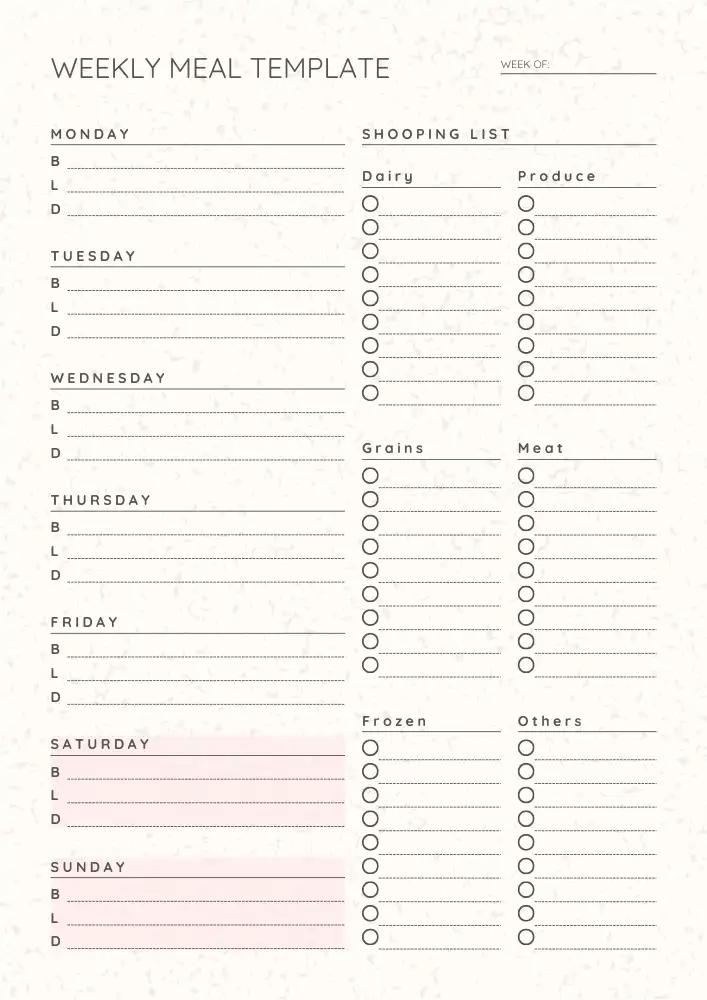 The Importance of Using a Meal Planning Template
